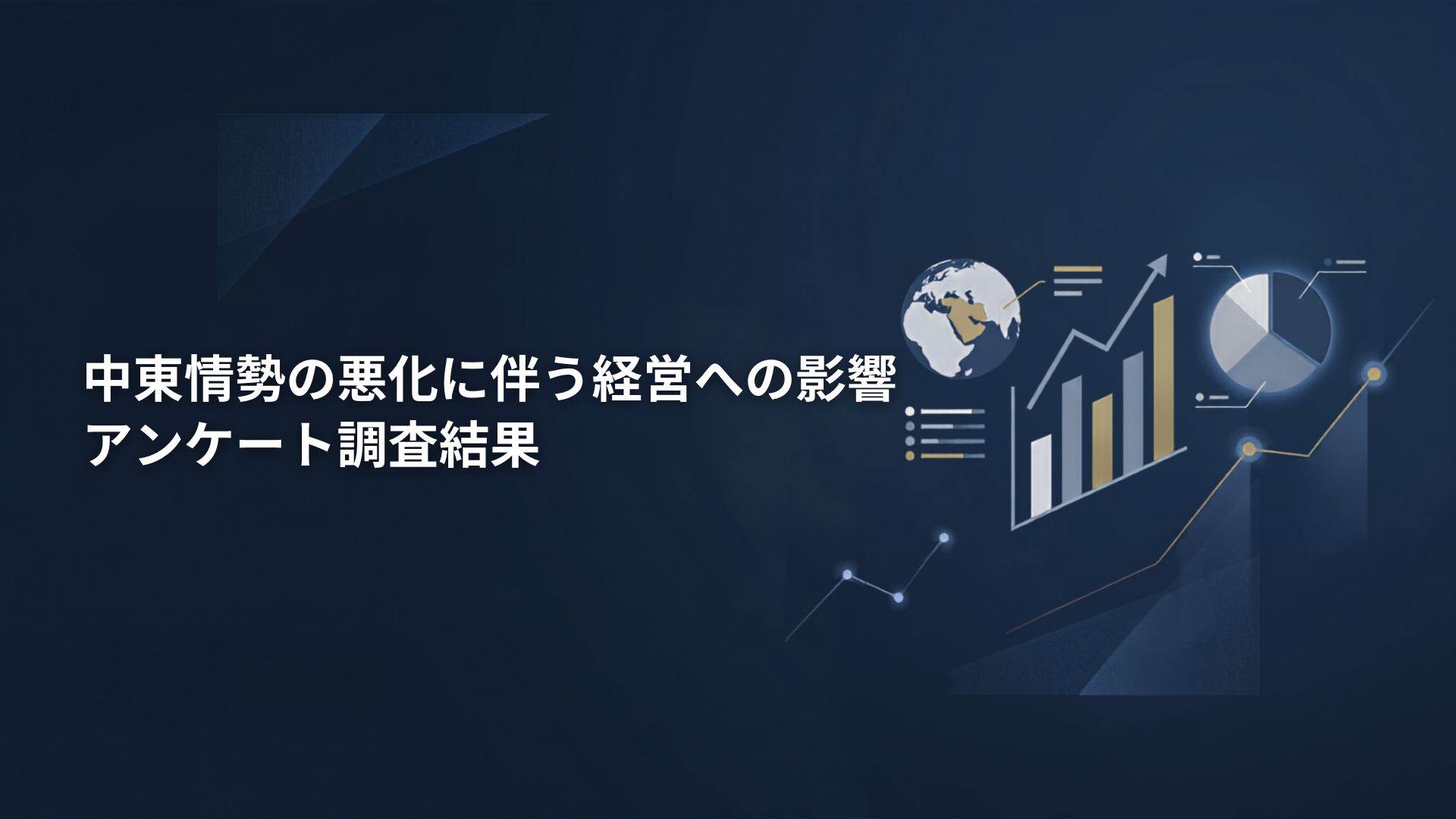 中東情勢の悪化に伴う経営への影響のアンケート調査結果