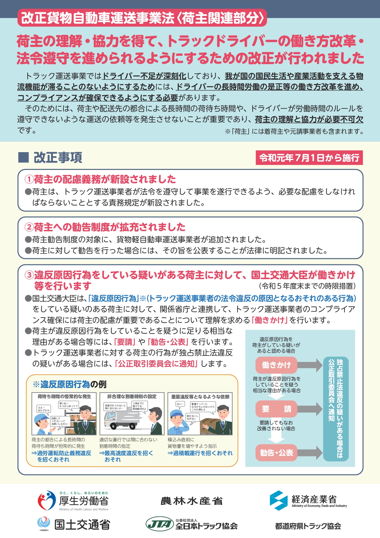 徳島労働局 徳島運輸支局 徳島県トラック協会 改正貨物自動車運送事業法 荷主関連部分 のご理解とご協力について 徳島商工会議所
