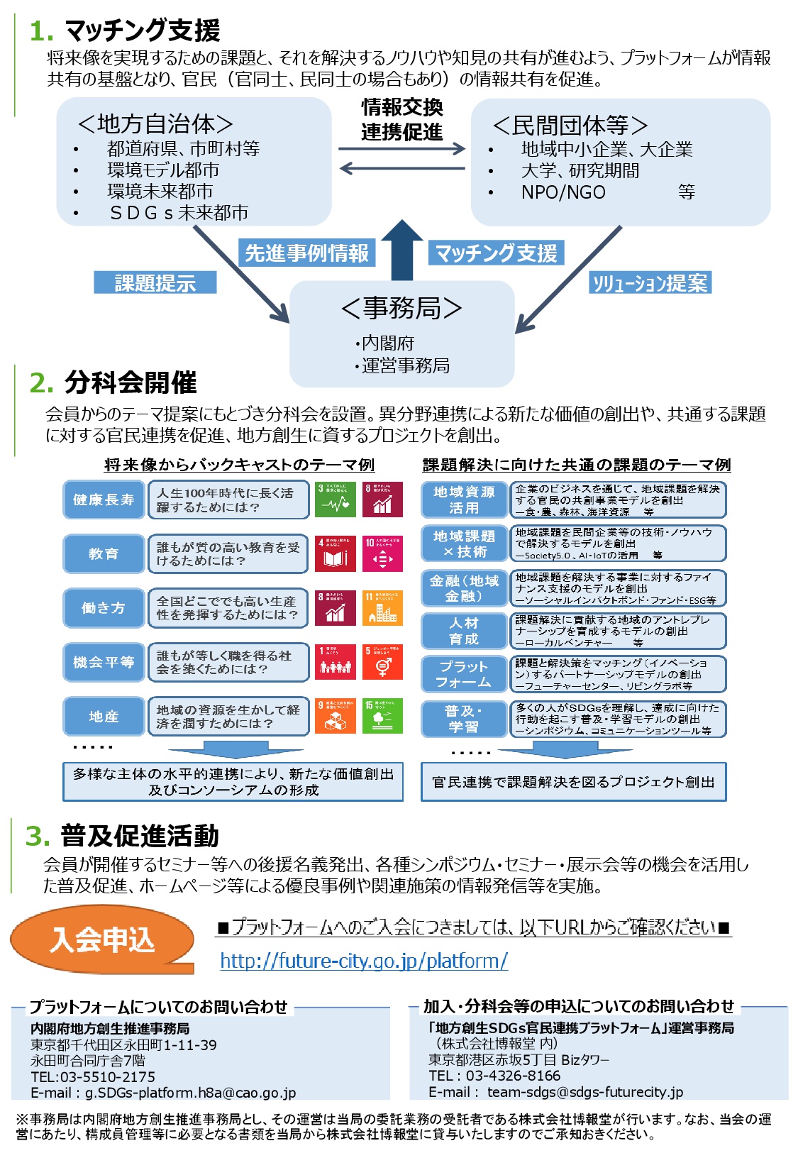 内閣府 地方創生sdgs官民連携プラットフォーム会員募集について 徳島商工会議所