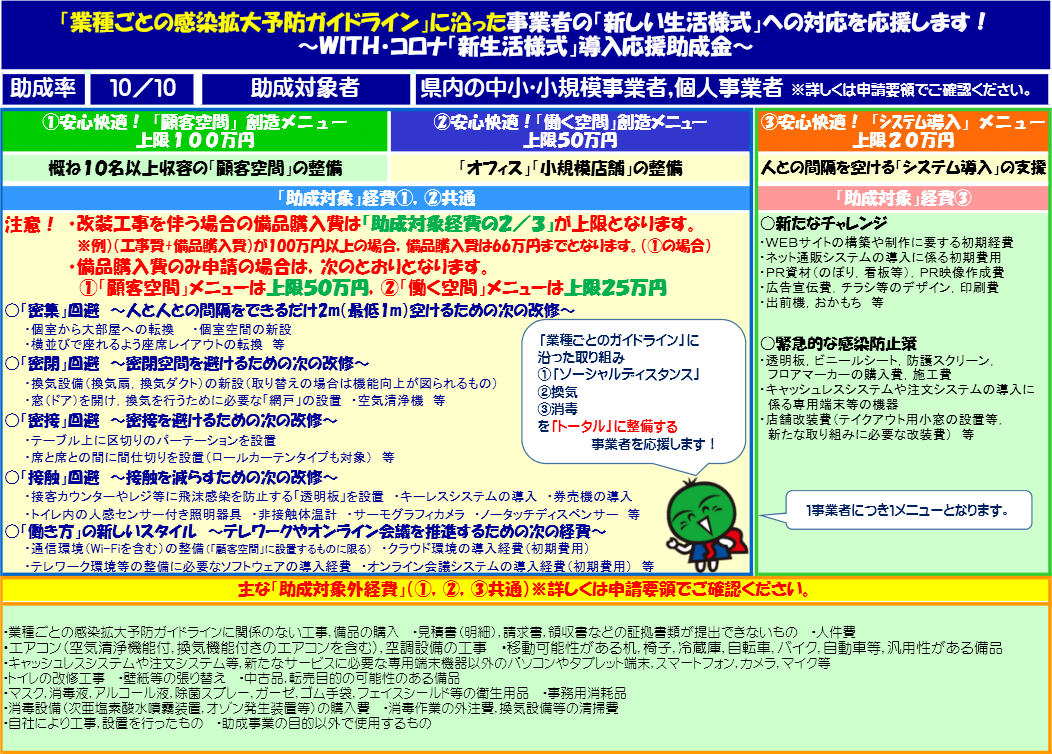 感染 徳島 者 コロナ 県