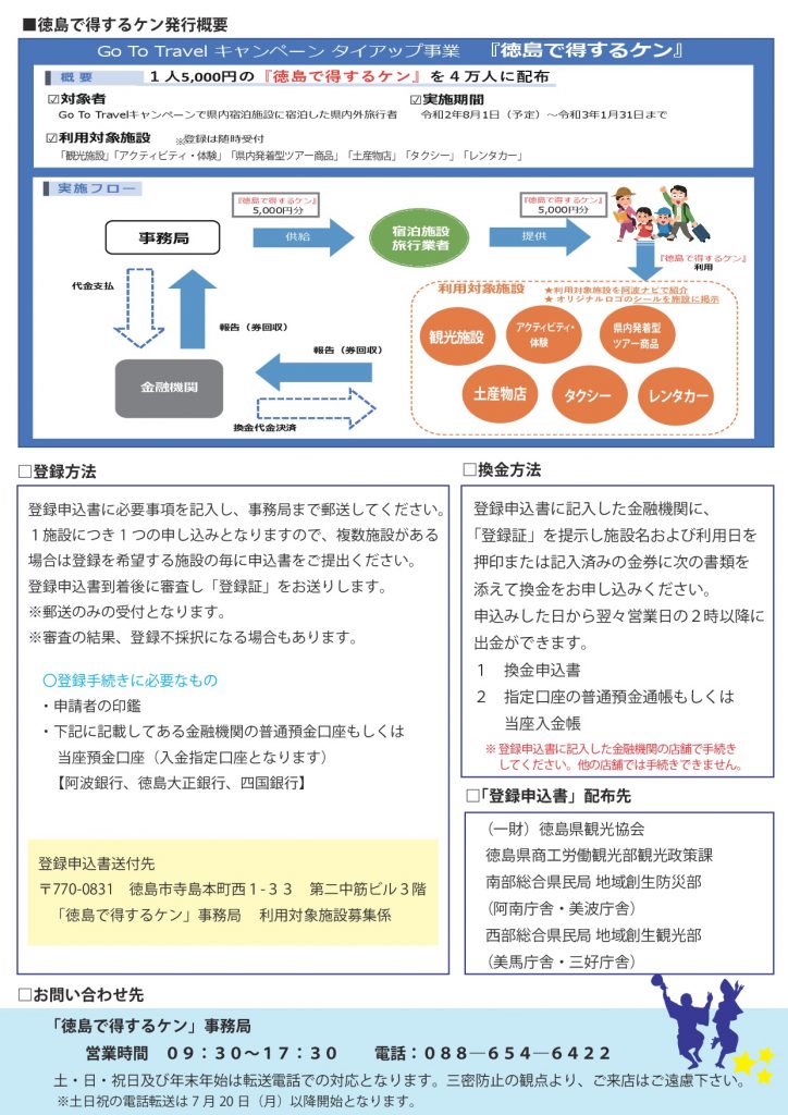 観光 徳島 協会 県