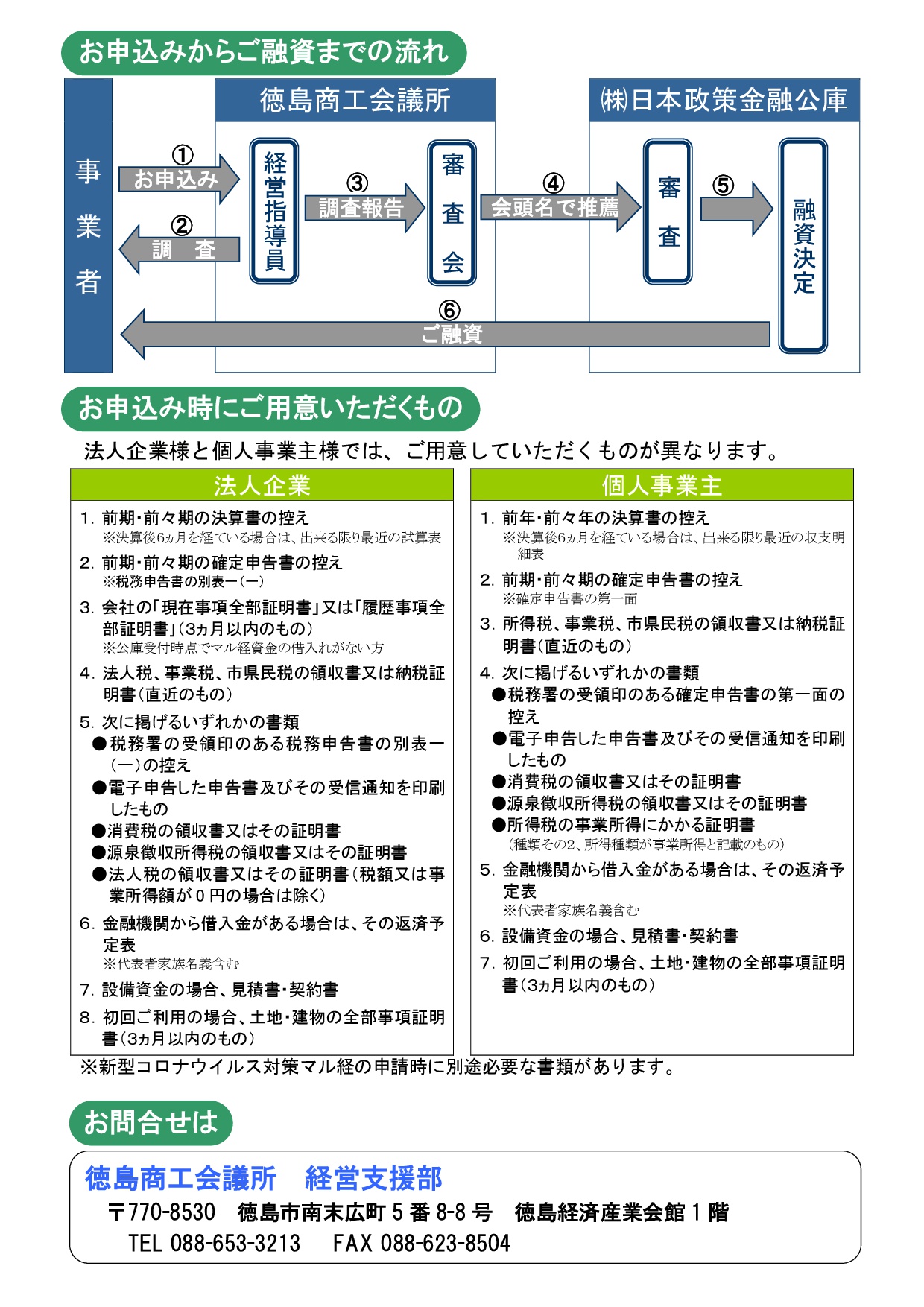 小規模事業者経営改善資金 マル経 のご案内 徳島商工会議所