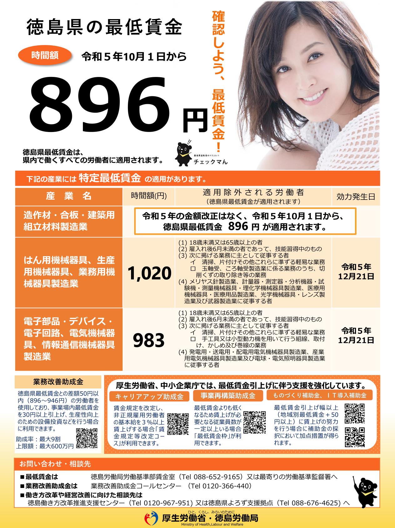 徳島 県 最低 賃金